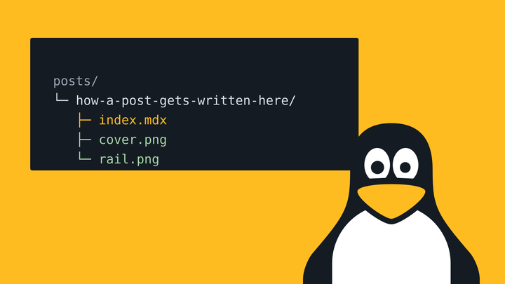 This post's folder drawn as a file tree, with index.mdx, cover.png and rail.png inside, and a cartoon penguin peeking up from the bottom right