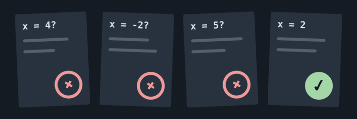 Four answer sheets for the same question. The first three guess x = 4, -2 and 5 and are stamped with red crosses. The last says x = 2 and gets a green tick.